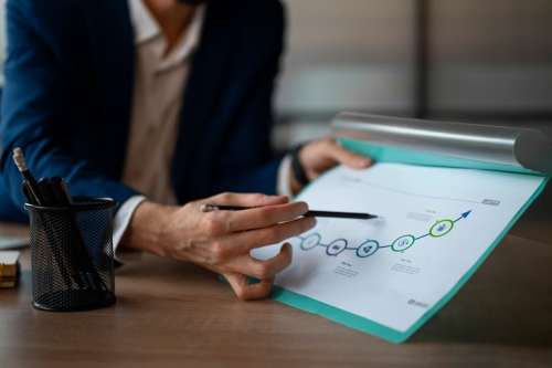 urveys for Executives: Prioritize Actionable Development Plans
